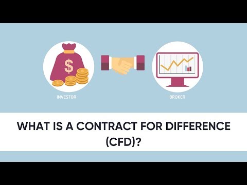 What is a CFD (Contract For Difference)?