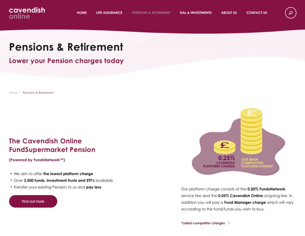 Cavendish Pensions Review