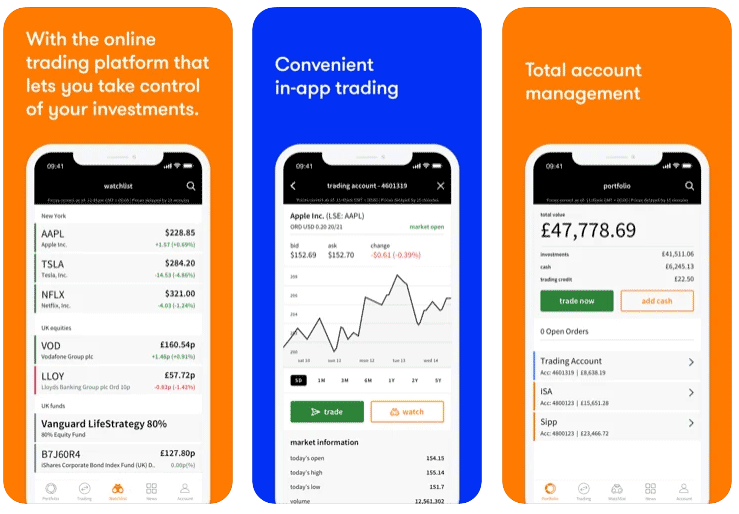 Interactive Investor App Review