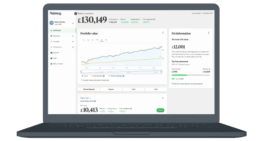 Nutmeg platform