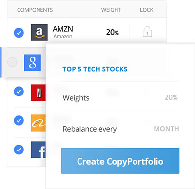 eToro CopyPortfolio Review