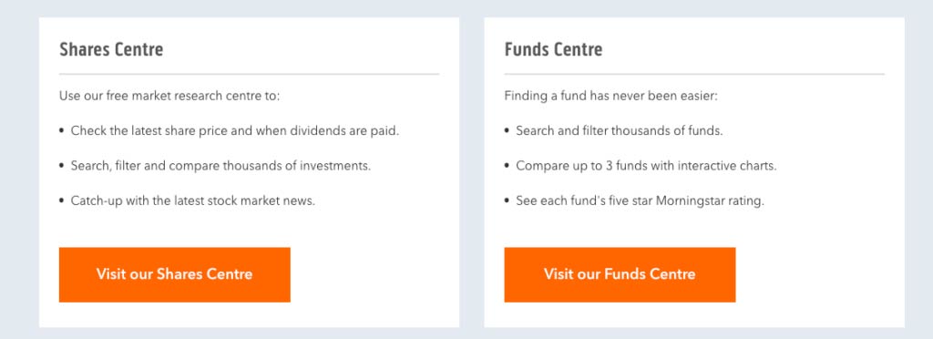 iWeb Shares and Funds Review