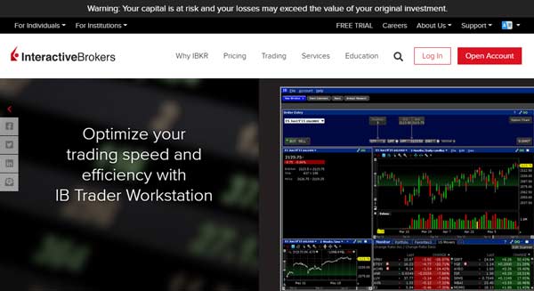 Spread Betting Interactive Brokers