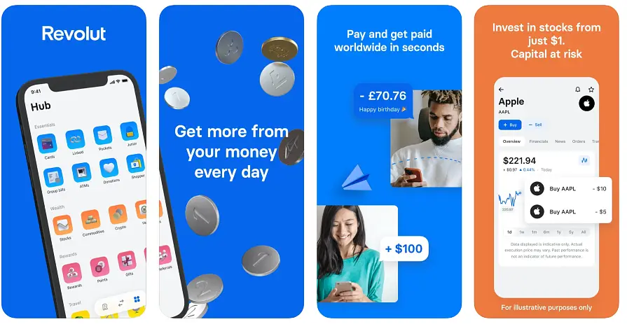 Revolut App Review