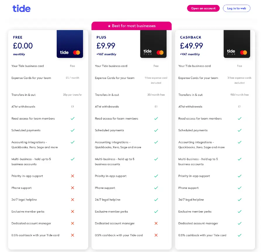 Tide Fees