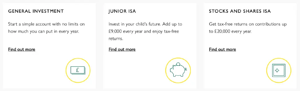 John Lewis Investments Product Range