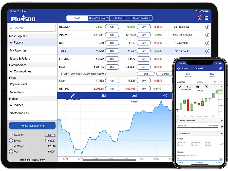 Plus500 Trading Platform