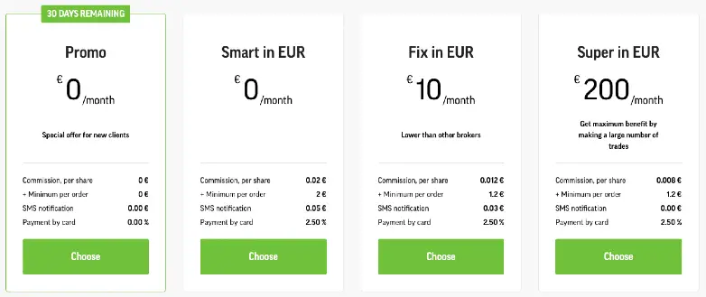 Freedom24 Fees