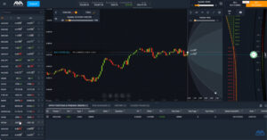 Avatrade Options Trading Screenshot