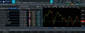 CMC Markets Options Trading Screenshot