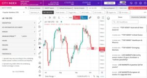 City Index Options Trading Screenshot