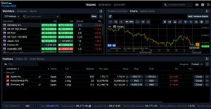 Saxo Options Trading Screenshot