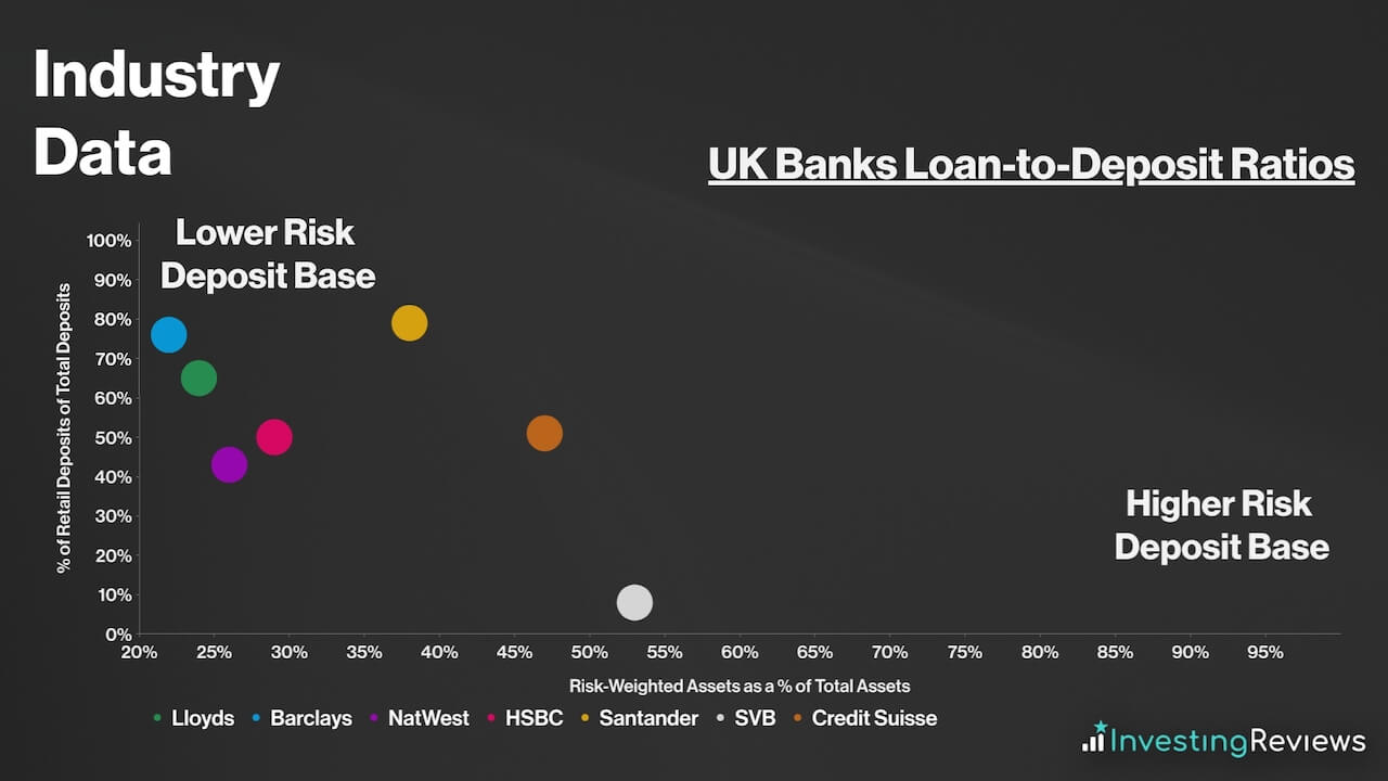 Barclays Share Price Forecast, Prediction, and Analysis