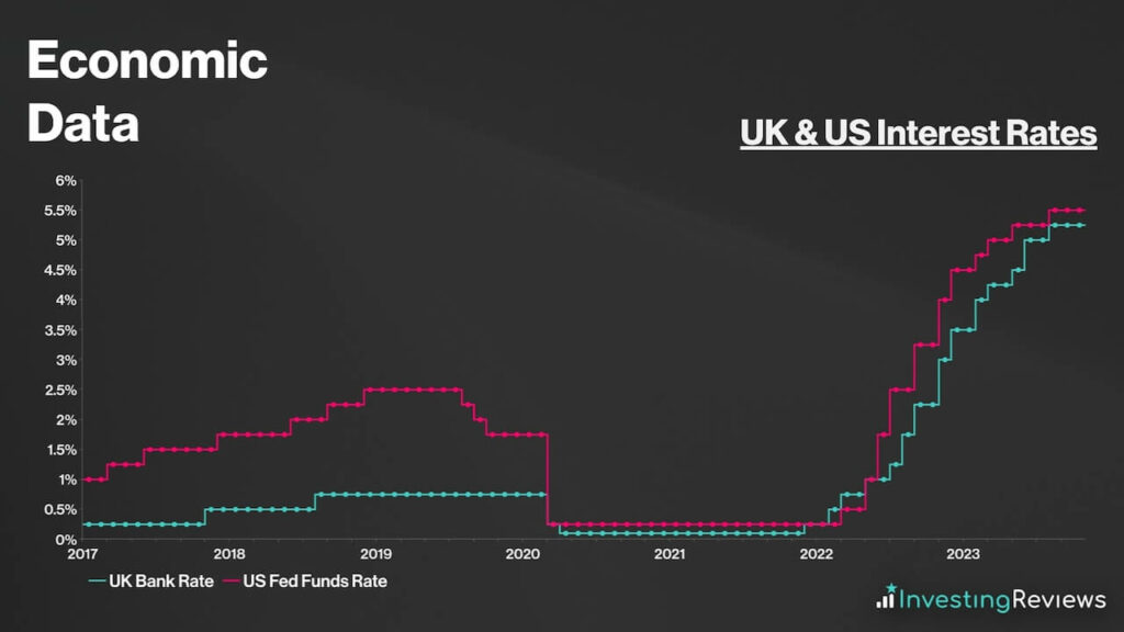 Barclays Share Price Forecast, Prediction, And Analysis