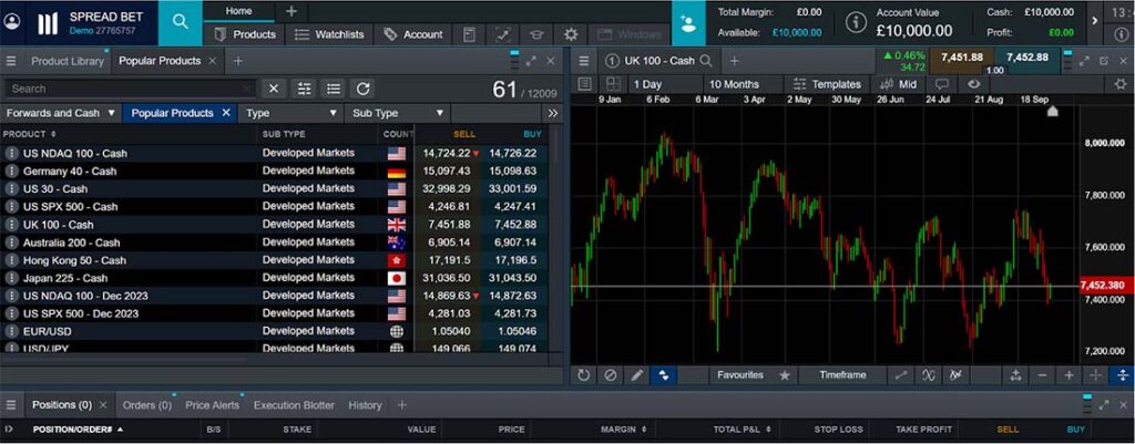 CMC Markets Screenshot - Spreadbetting
